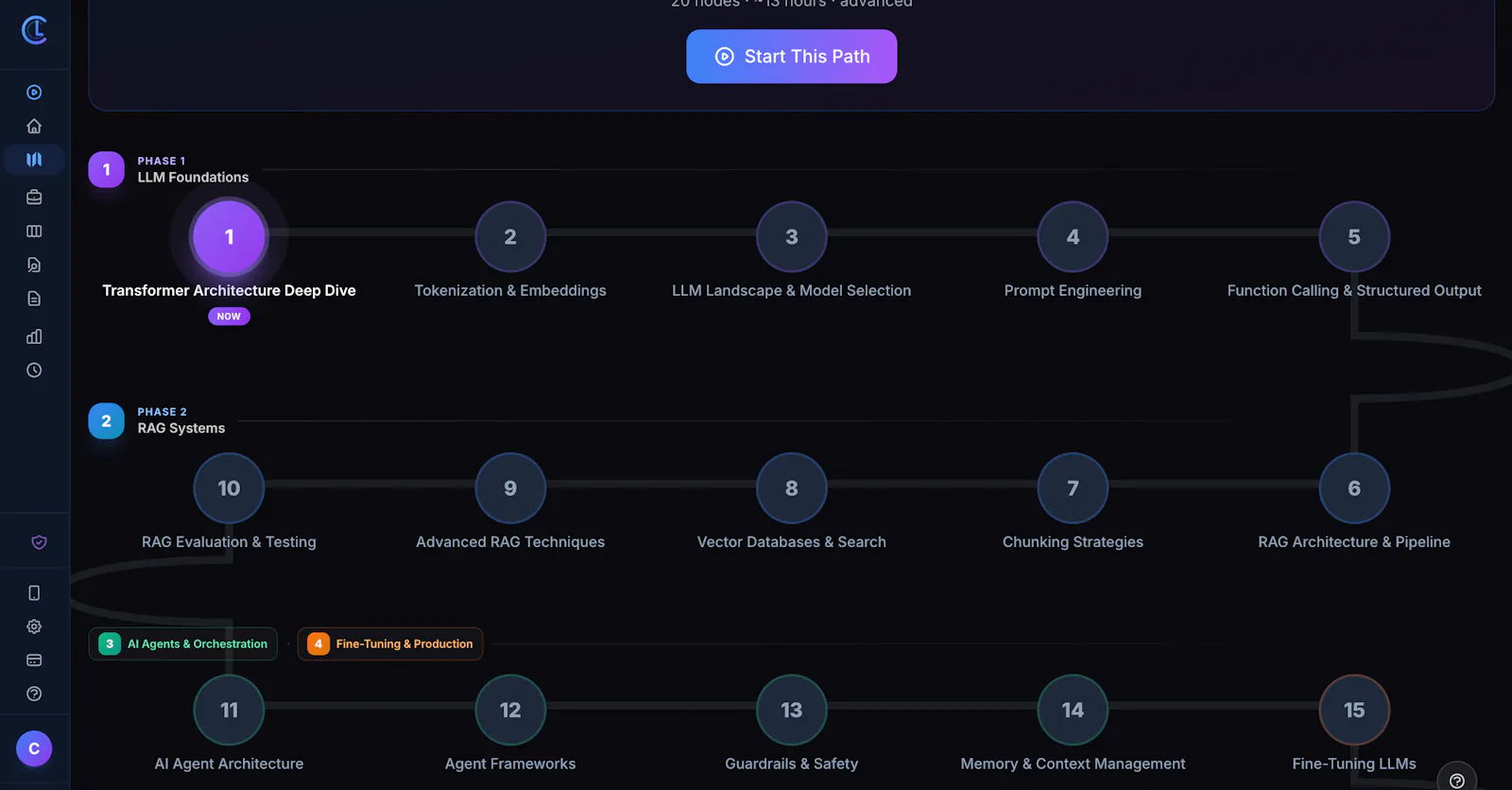 CareerLift screenshot 4
