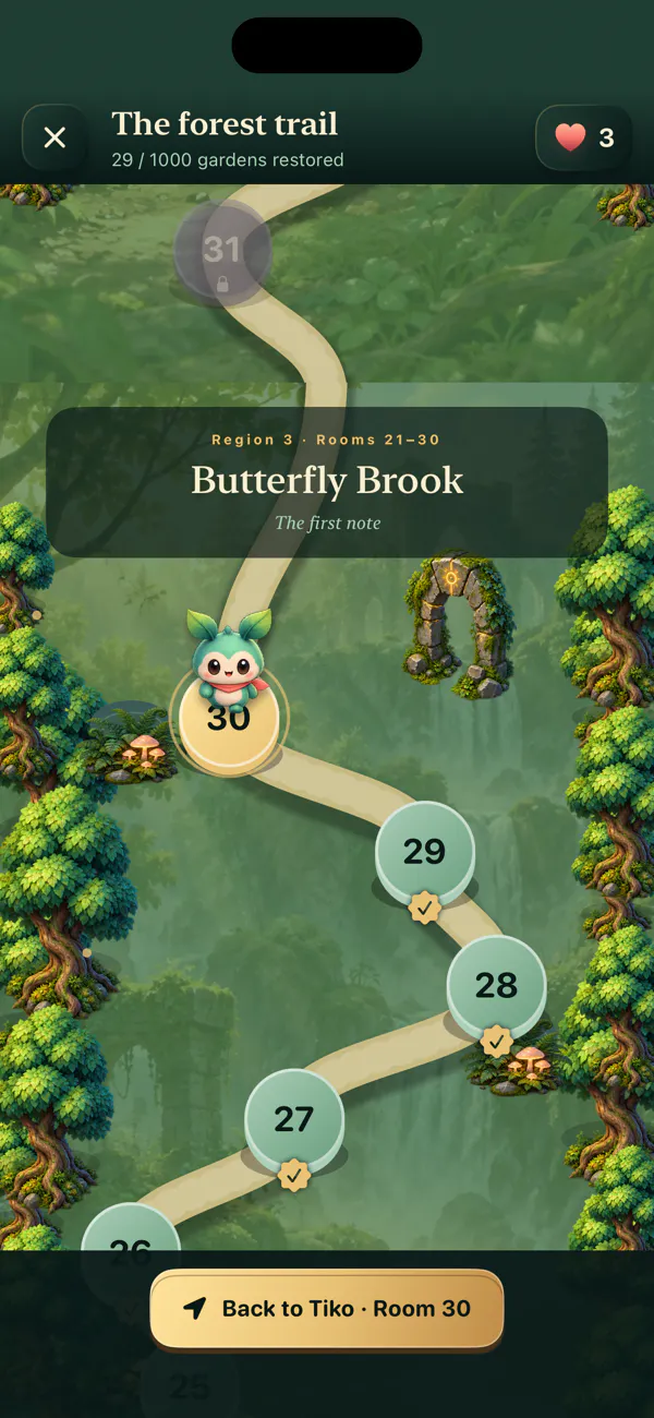 Tiko's Quest gallery image