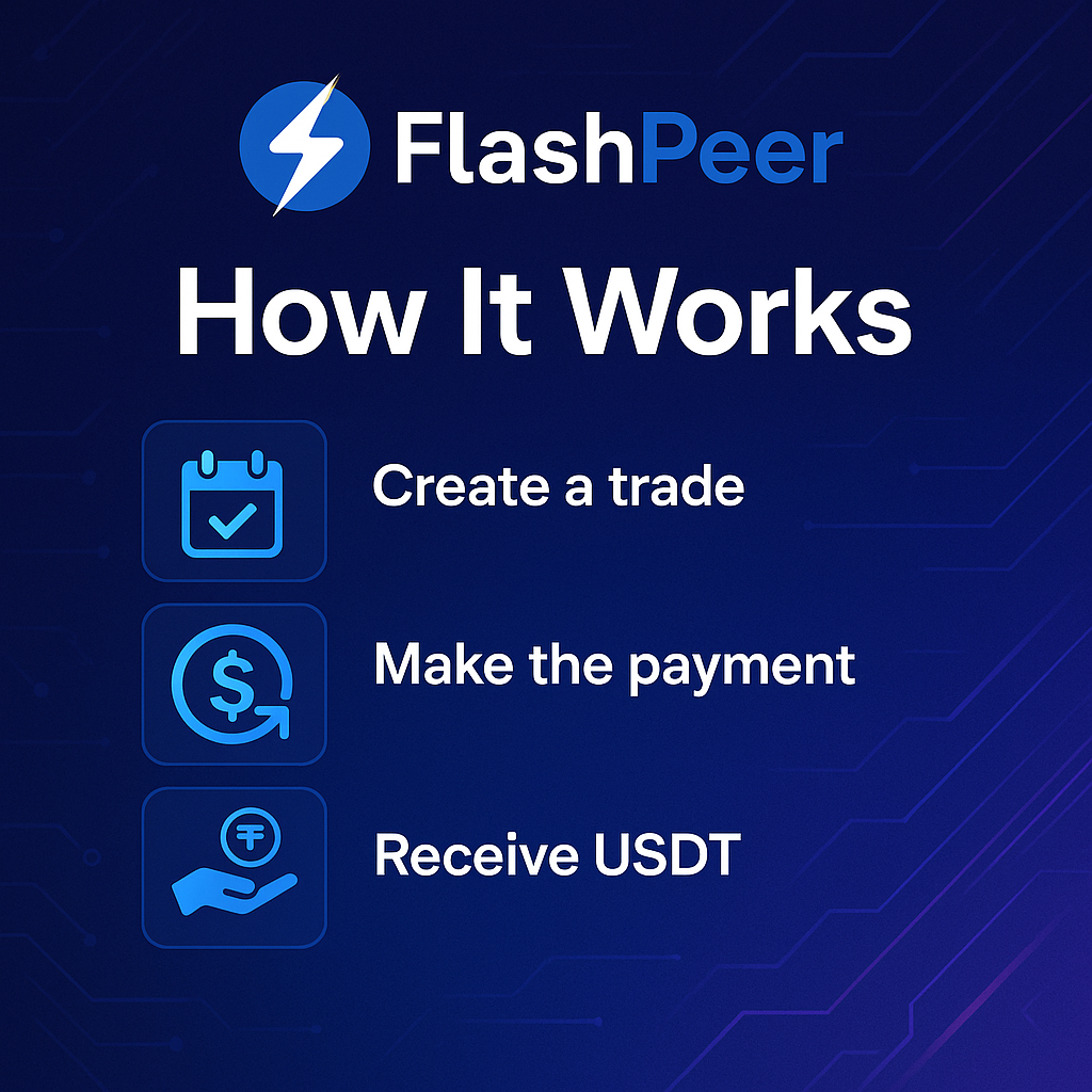 Flashpeer - Plataforma de comercio de criptomonedas P2P media 4