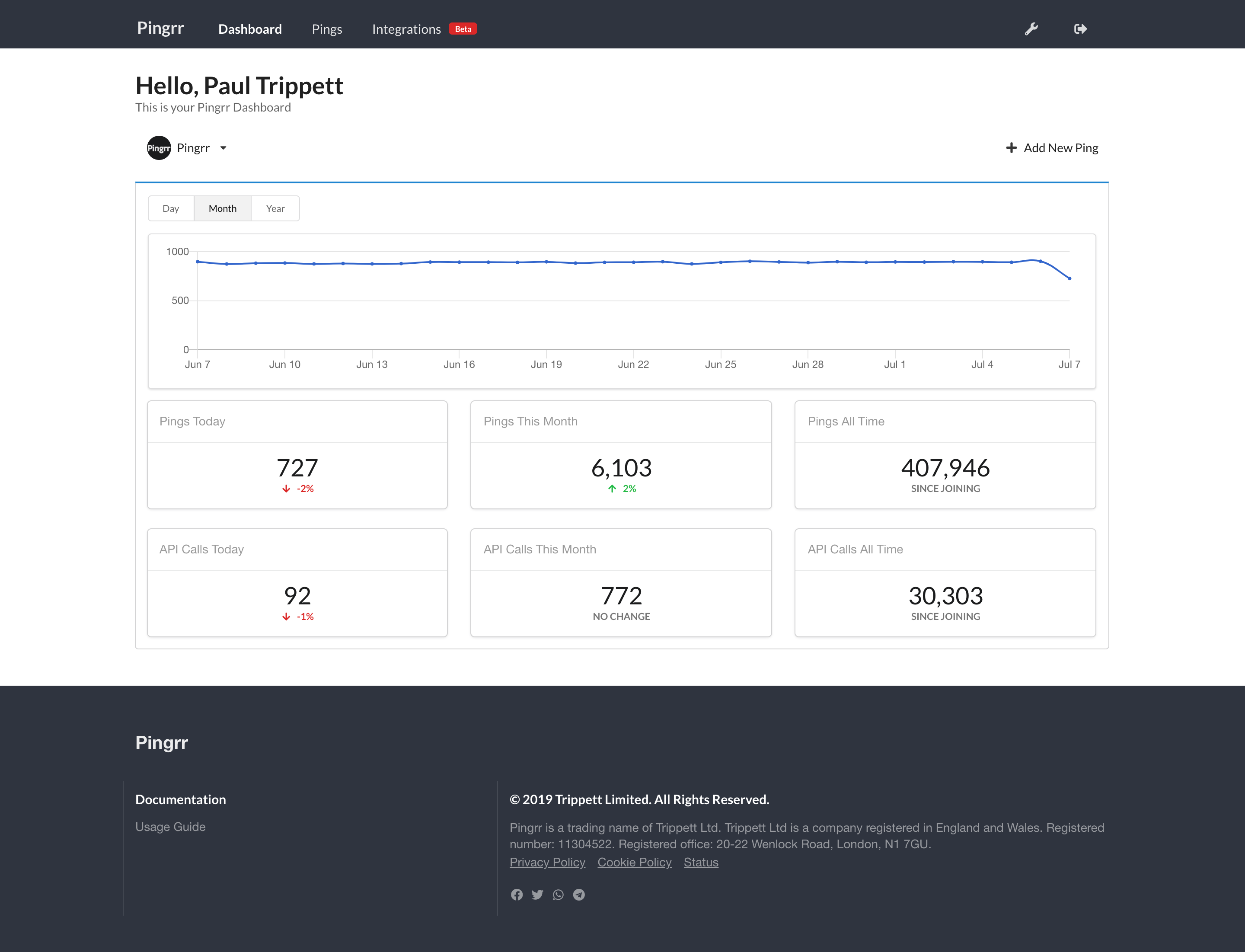 Pingrr gallery image