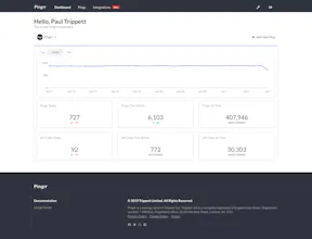 Pingrr gallery image