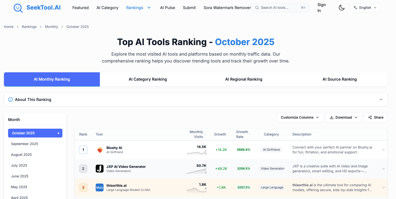 SeekTool.ai gallery image