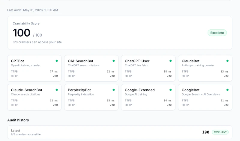 Zypact screenshot 1