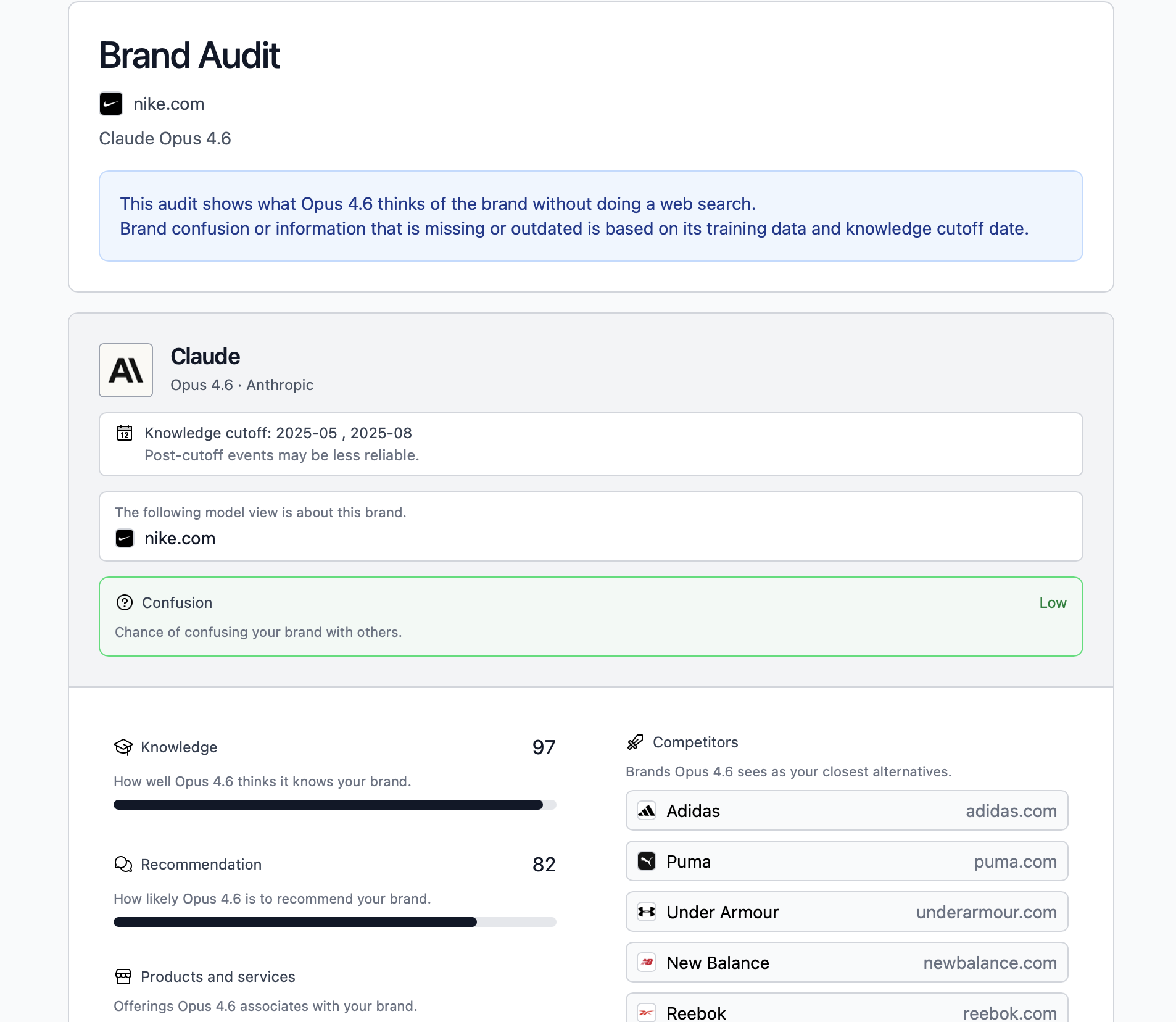 Claude Opus 4.6 Brand Audit gallery image