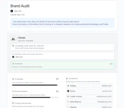 findable. gallery image