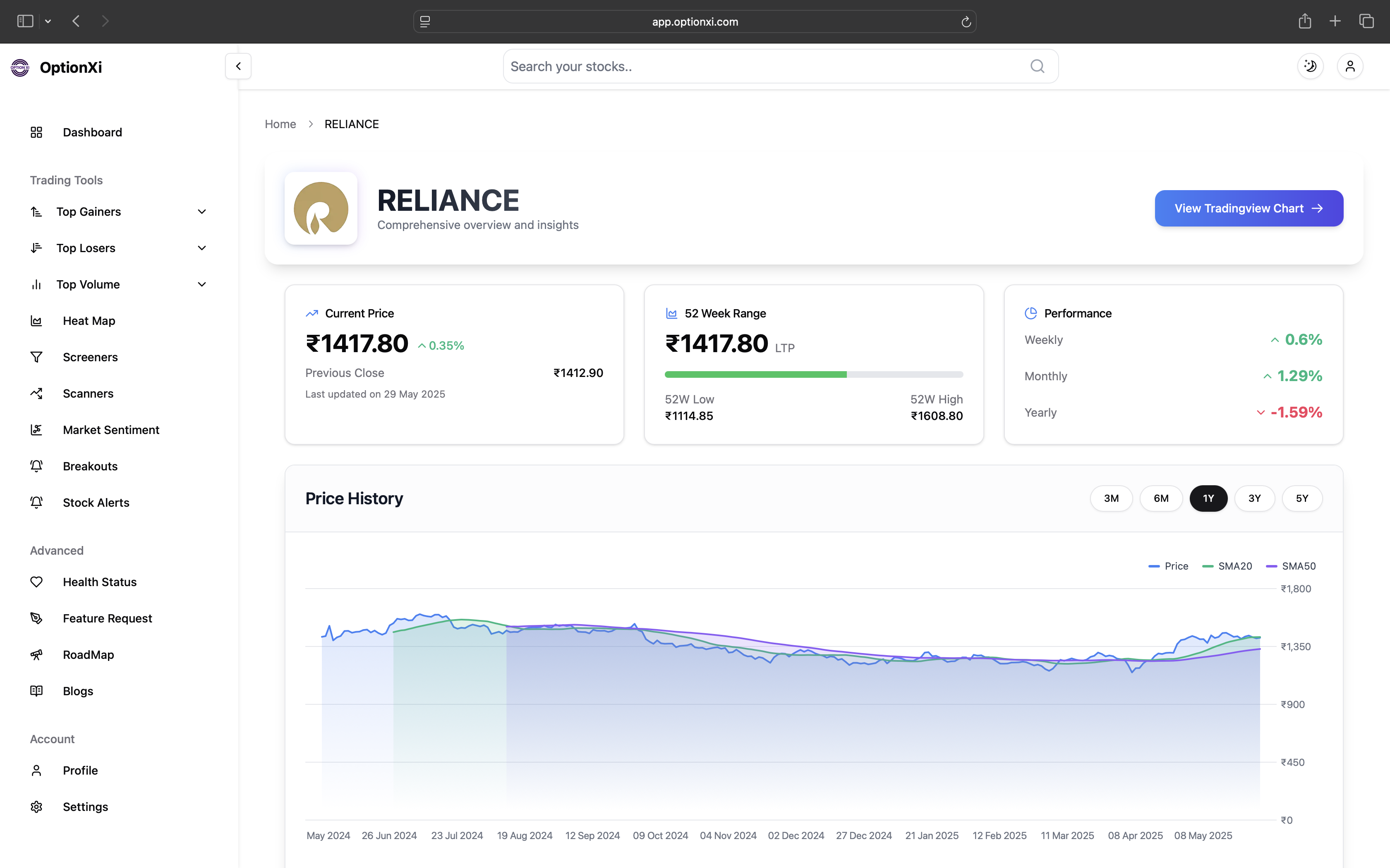 Média OptionXi - Plateforme de trading open source - La première plateforme de trading open source de l'Inde 6