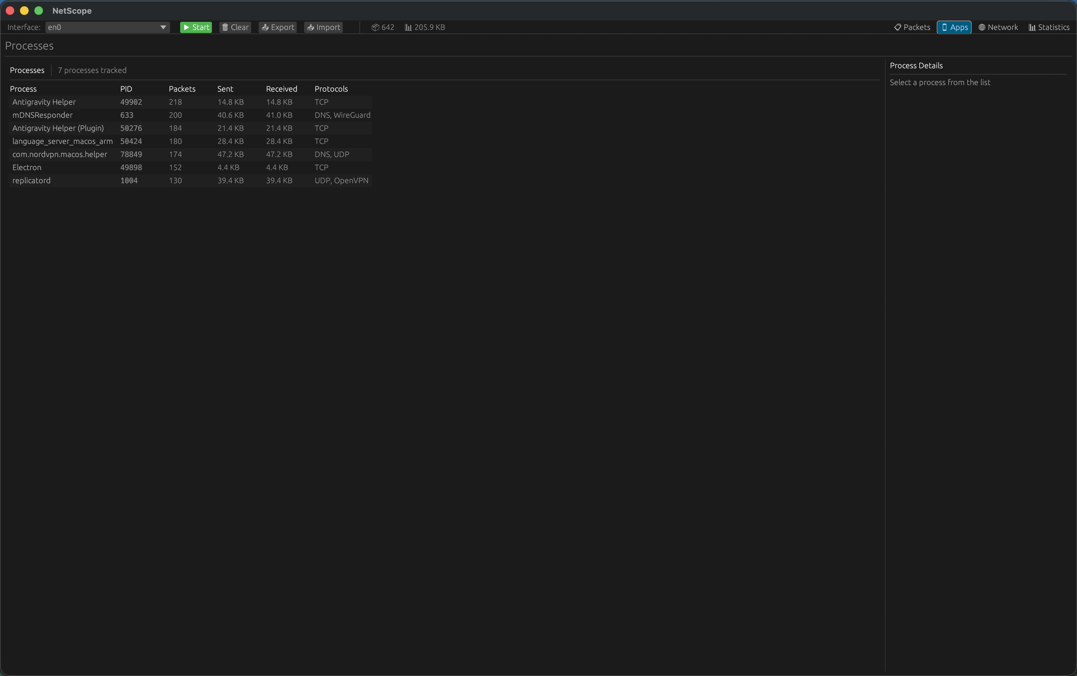 NetScope gallery image