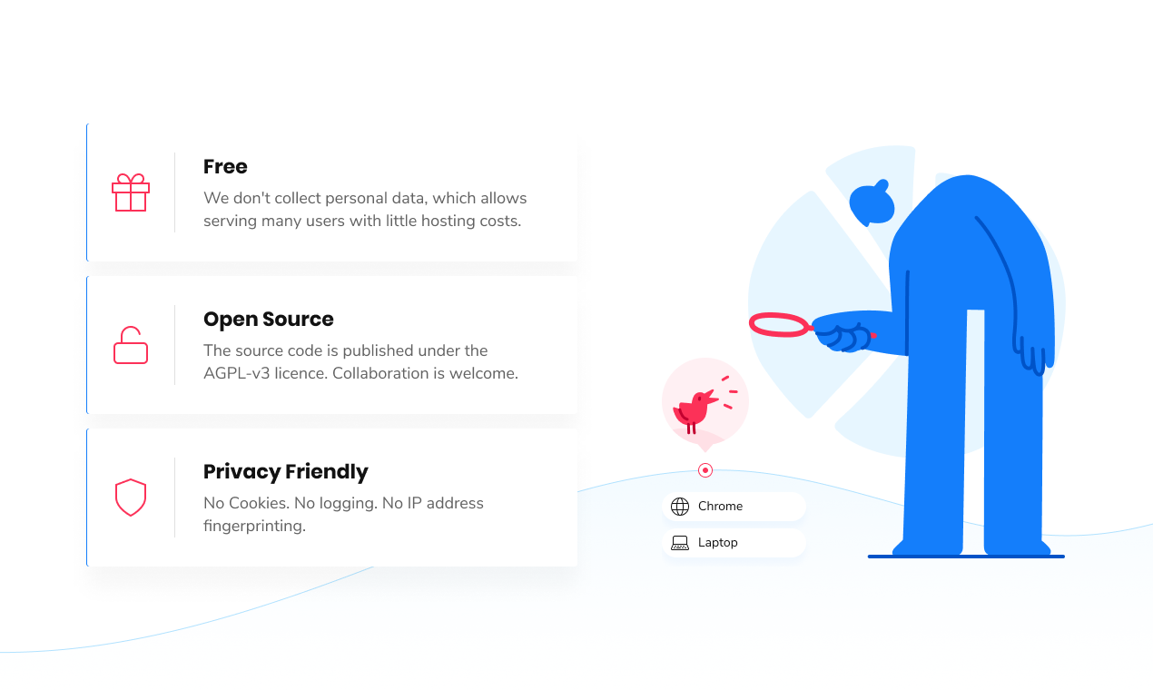 Counter gallery image