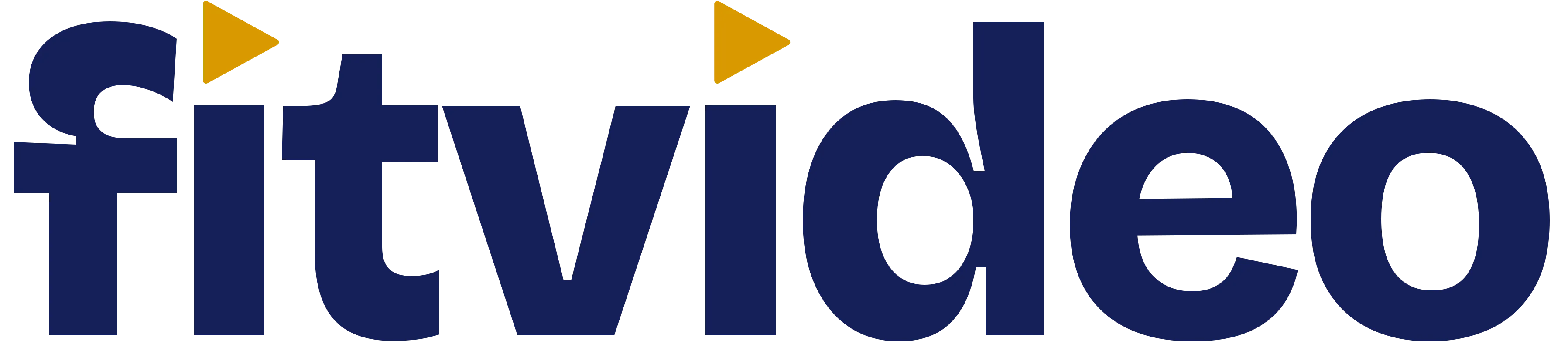FitVideo