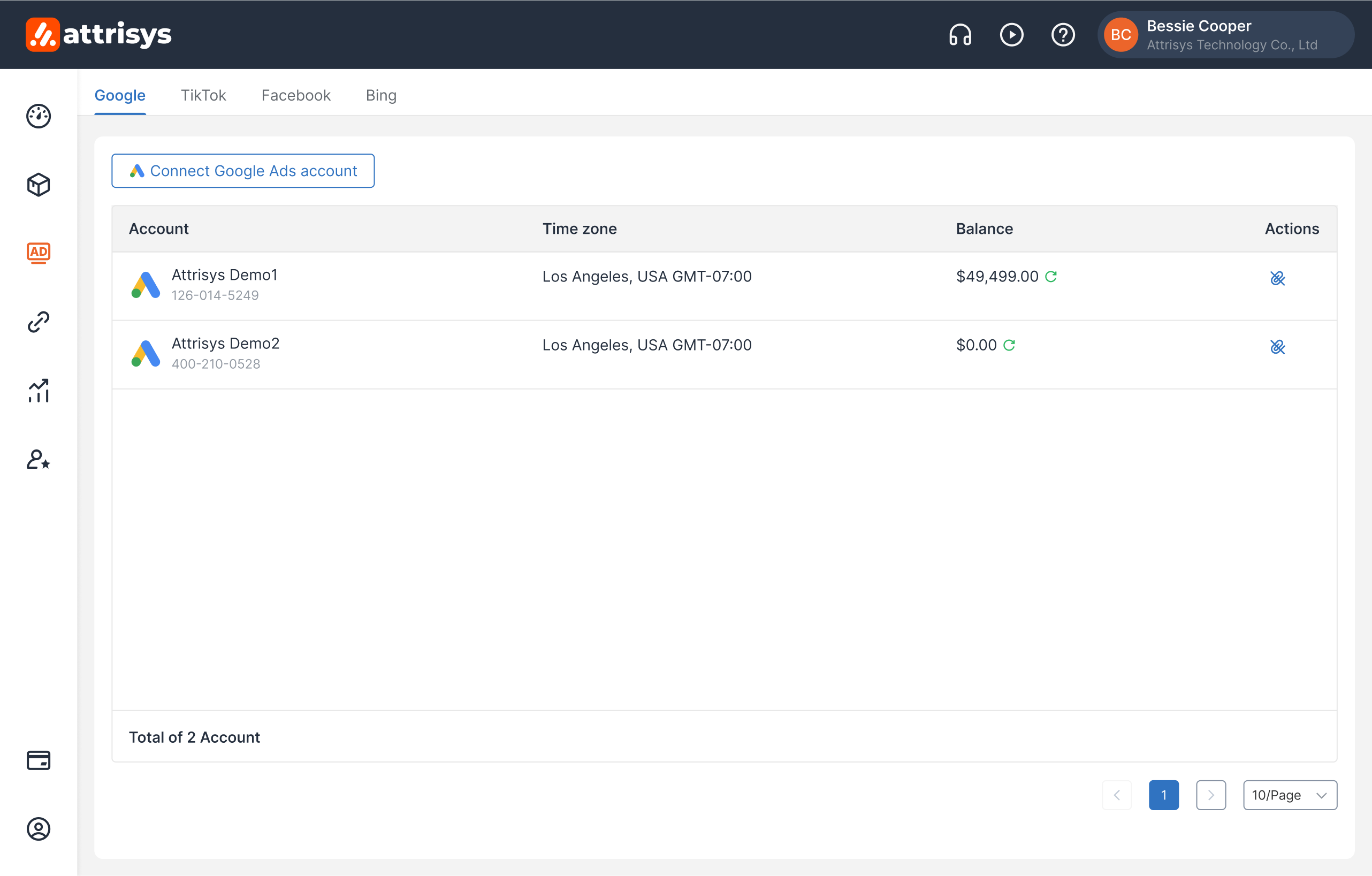 Media Attrisys - Platform Pengoptimuman Trafik Amazon 3