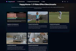 HappyHorse AI gallery image