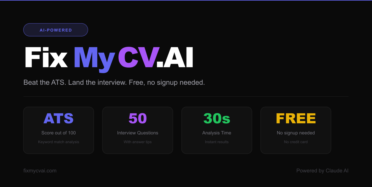  FixMyCVAI gallery image