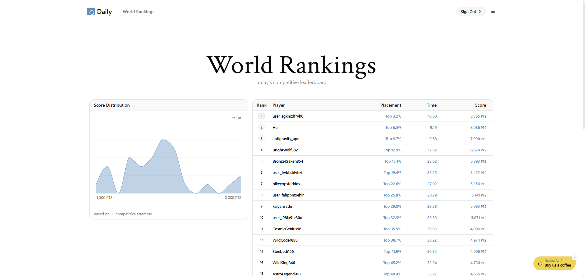 Daily - Screenshot 3 showing product features and functionality