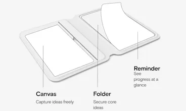 MOFT Snap Note Stand gallery image