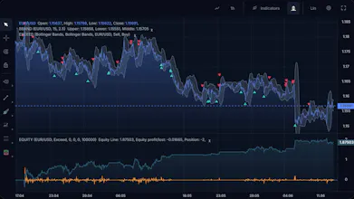 Exeria Charts gallery image