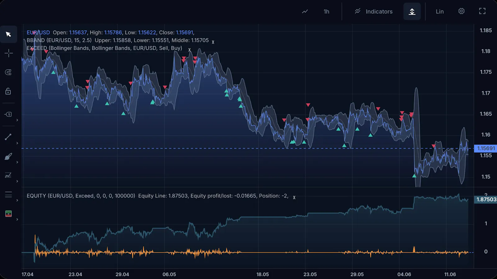 Exeria Charts screenshot 2