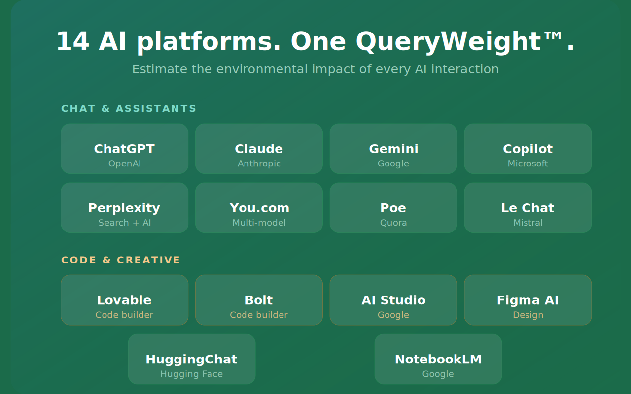 ByteThirst gallery image