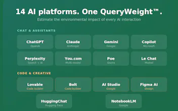 ByteThirst gallery image