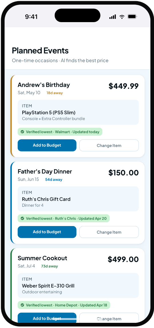 Allontas gallery image