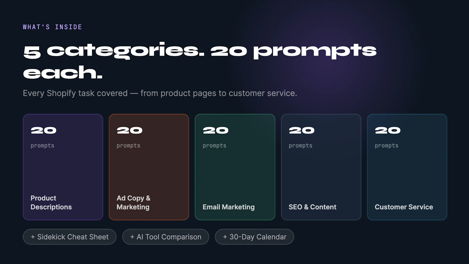 Shopify AI Prompt Pack - 100+ Prompts screenshot 2