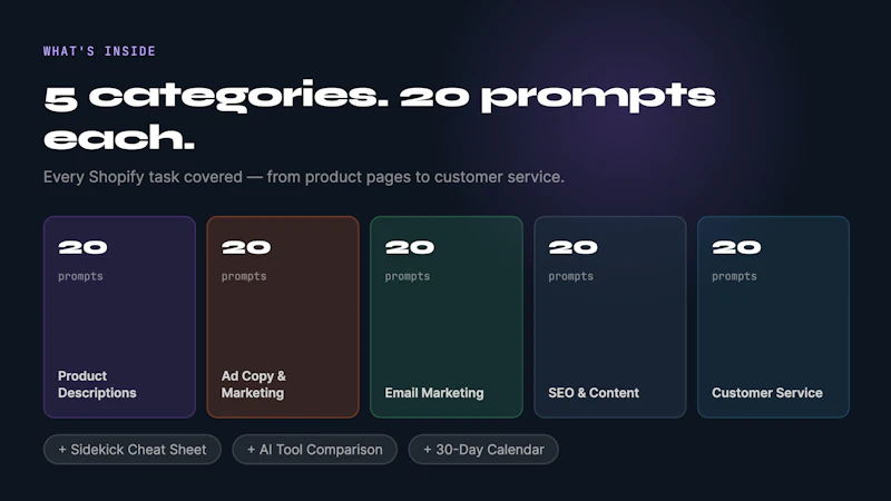 Shopify AI Prompt Pack - 100+ Prompts screenshot 2
