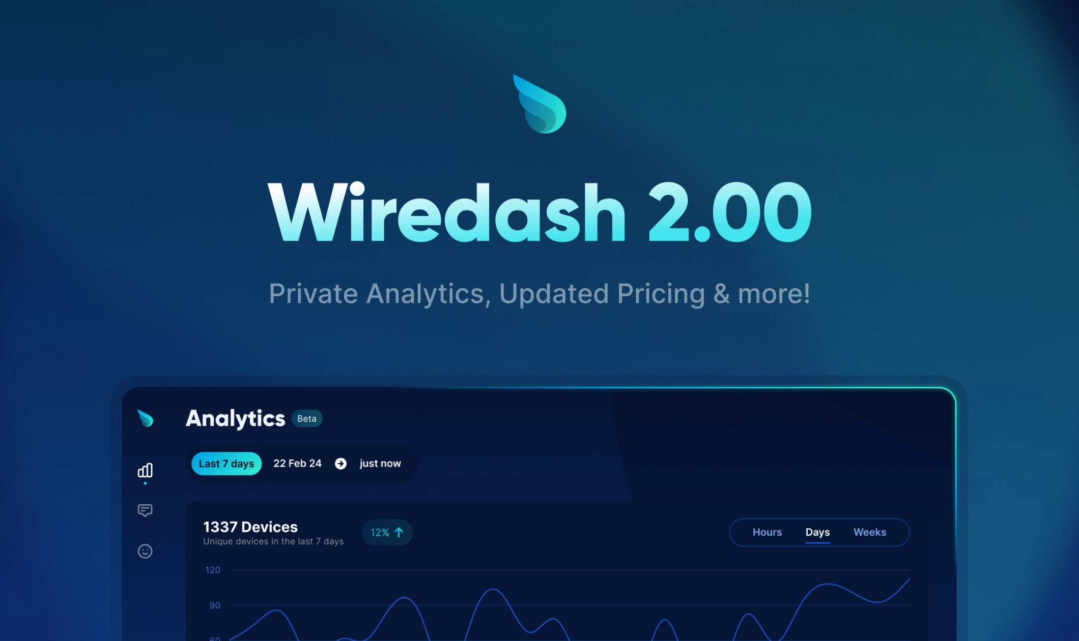 startuptile Wiredash-Private analytics and in-app feedback for your Flutter app