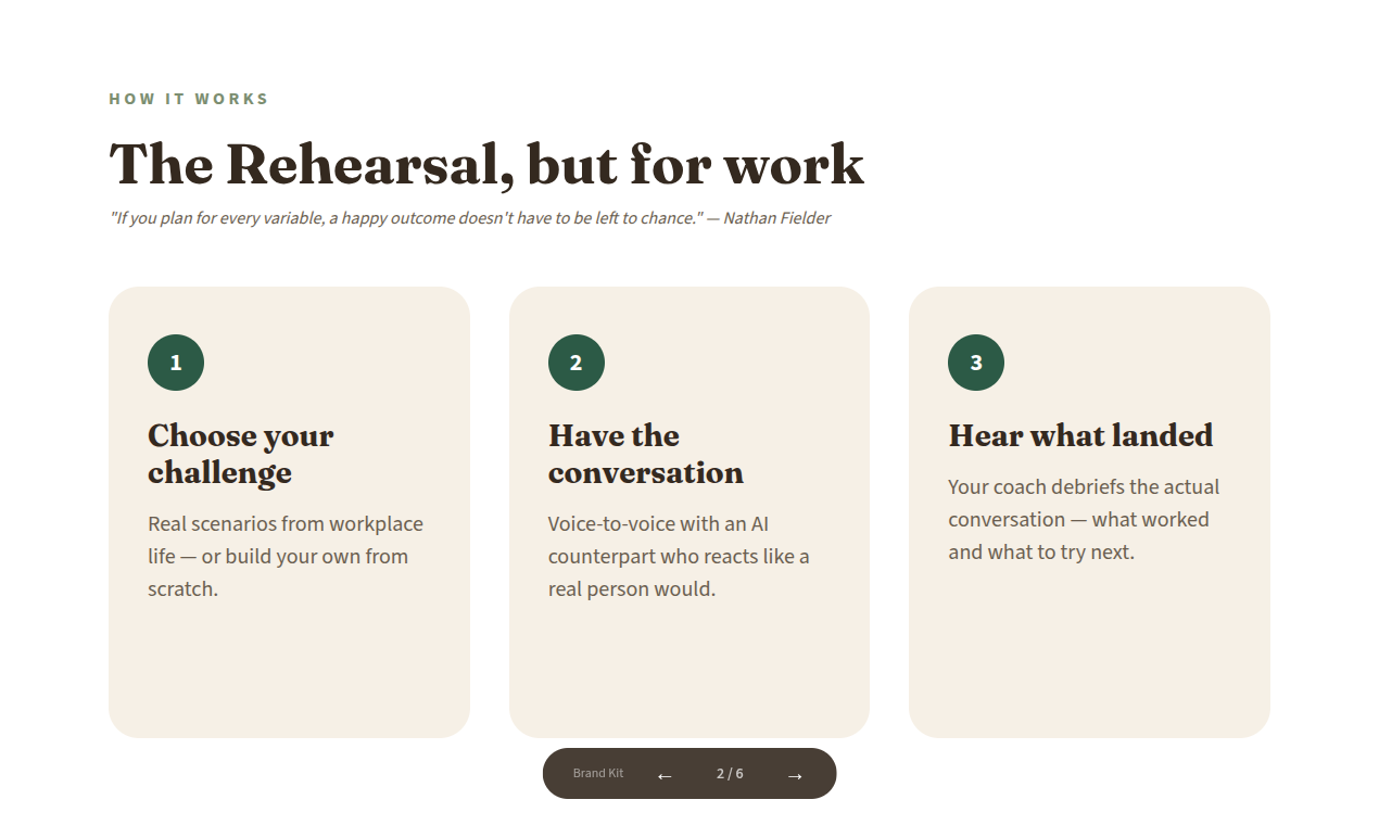 Peopling gallery image