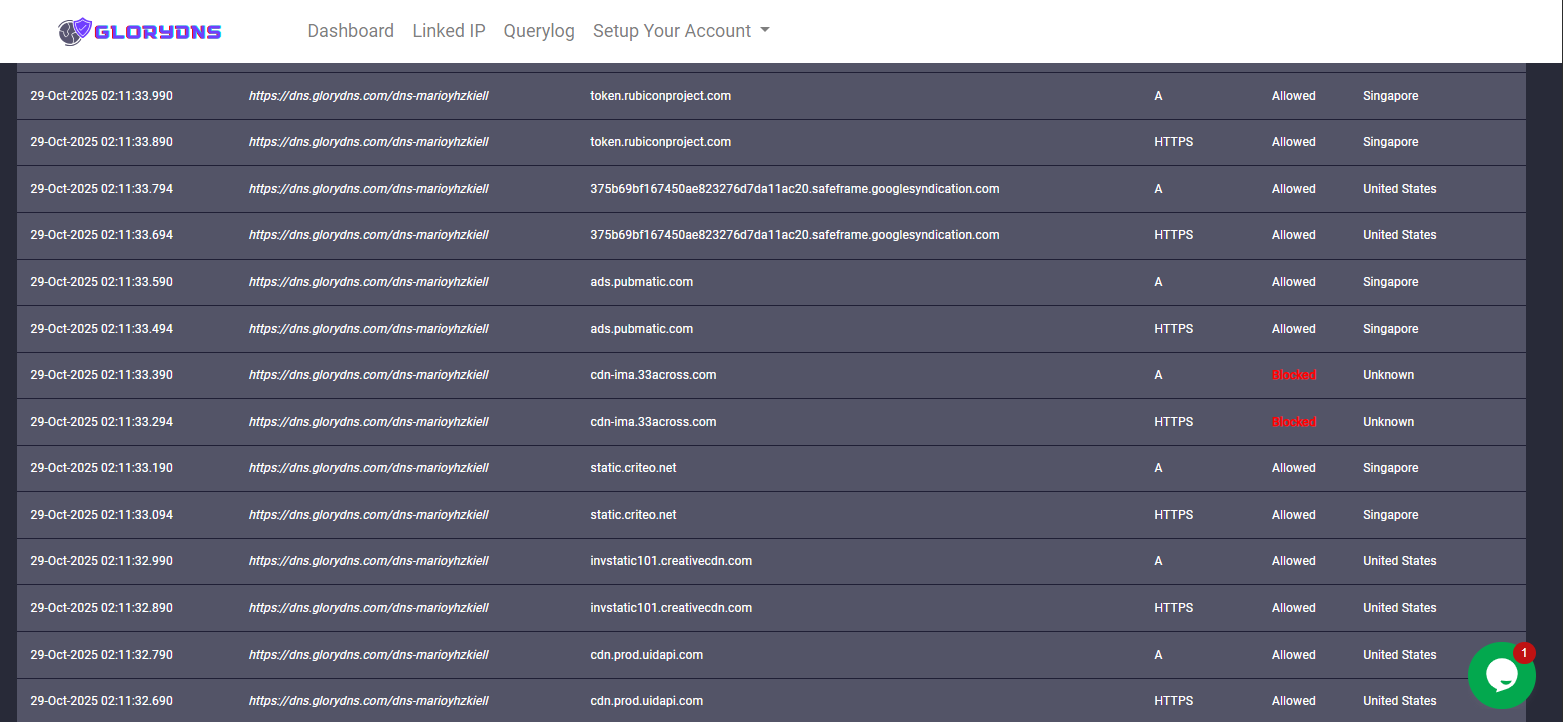 GloryDNS Node gallery image