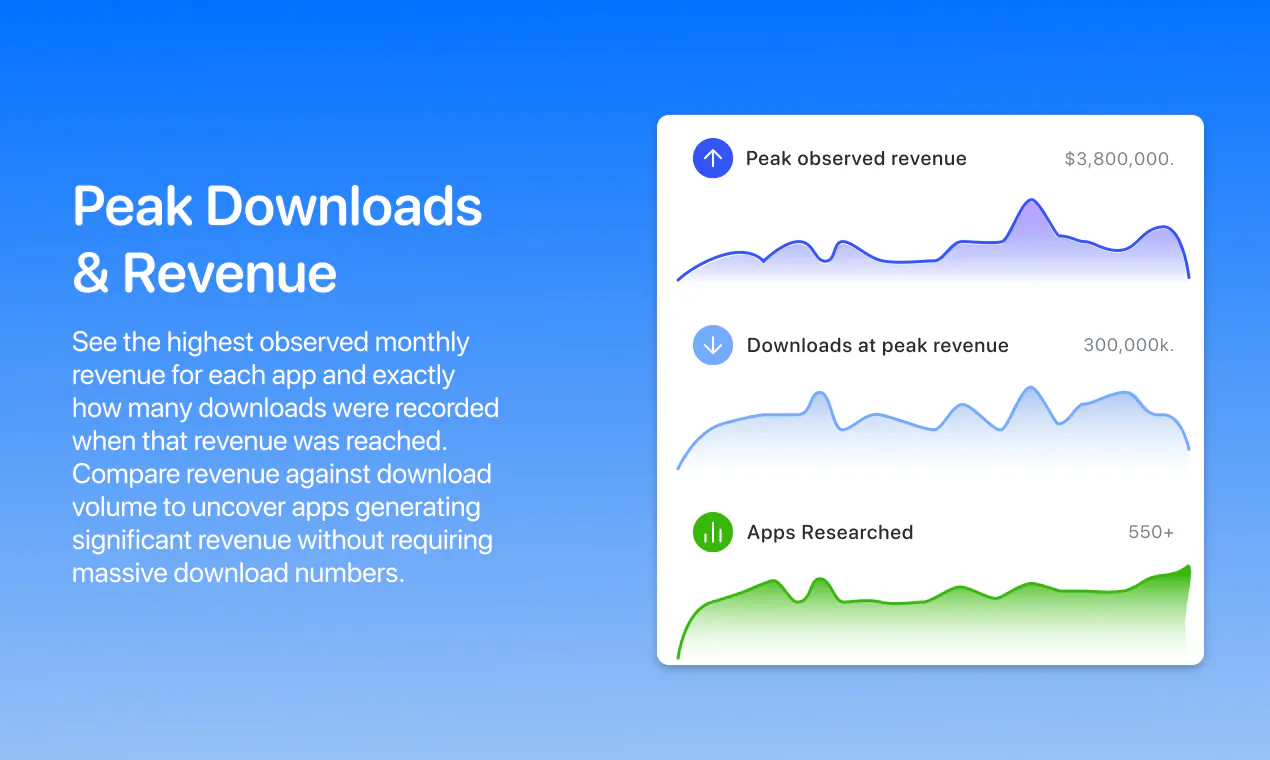 App Scope gallery image