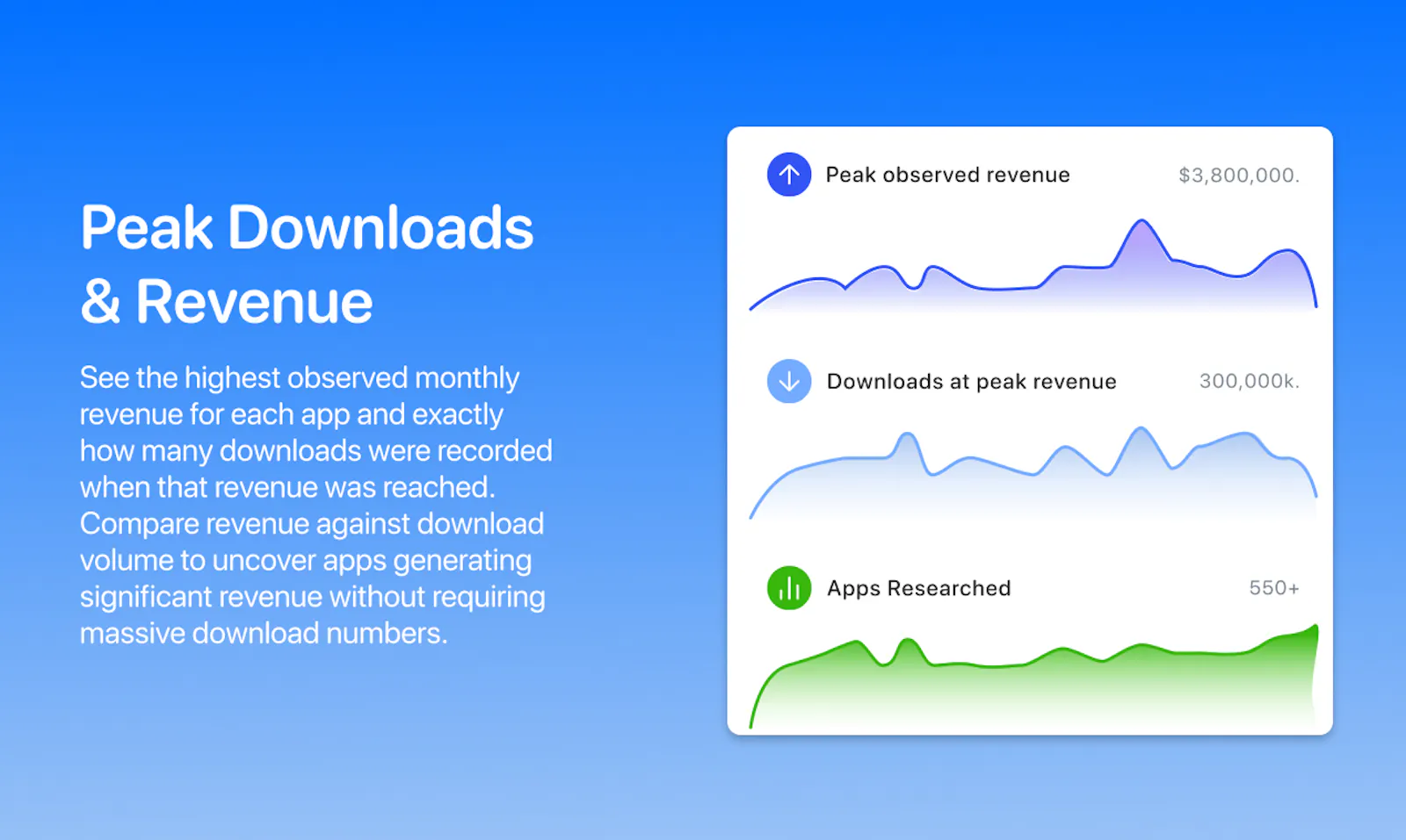 App Scope screenshot 3