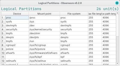 Obserware gallery image