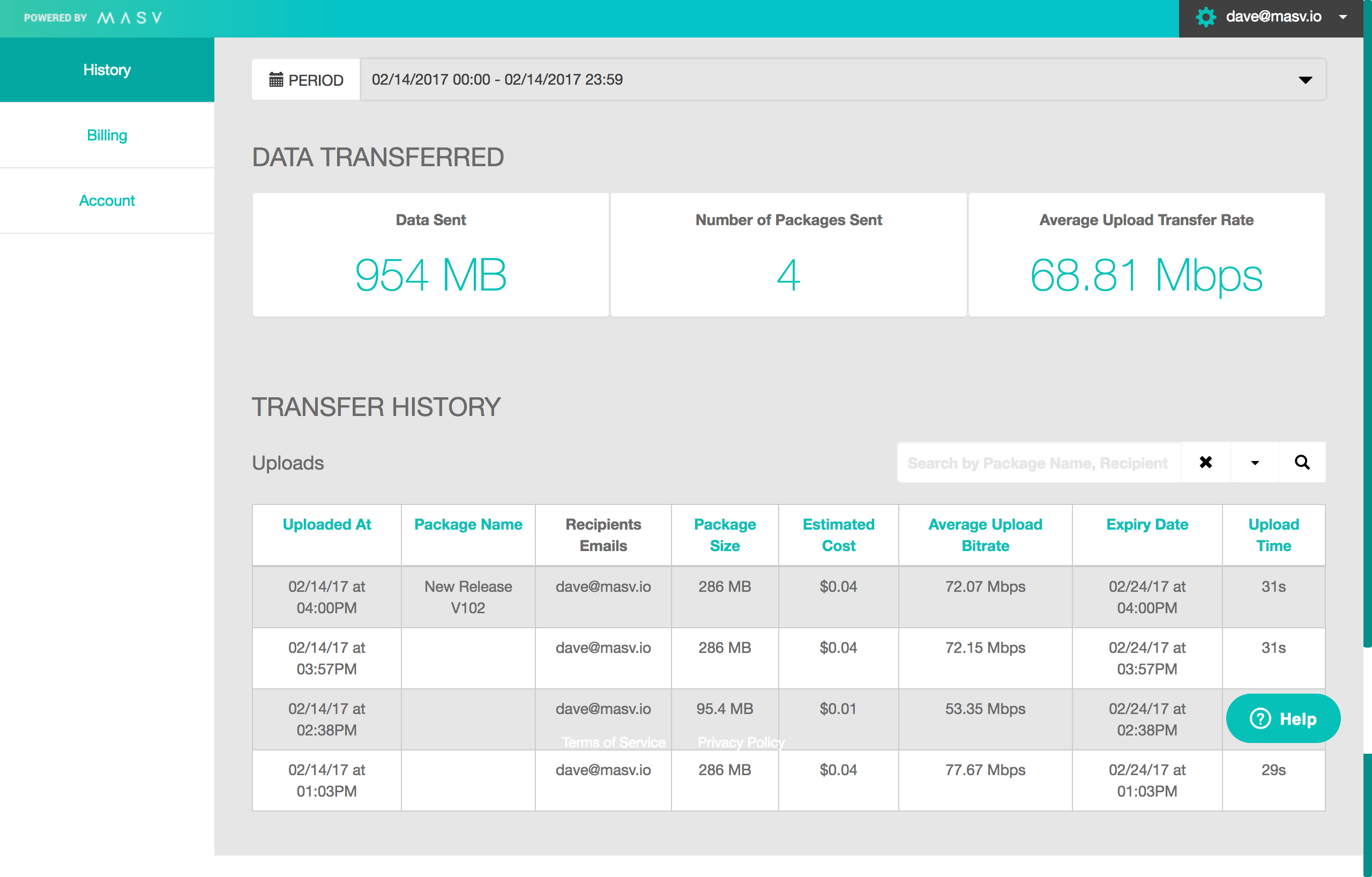 MASV Rush gallery image