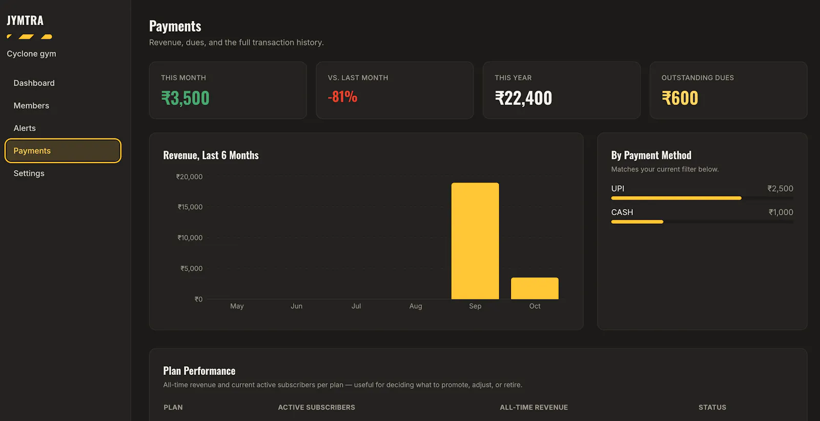 Jymtra screenshot 4