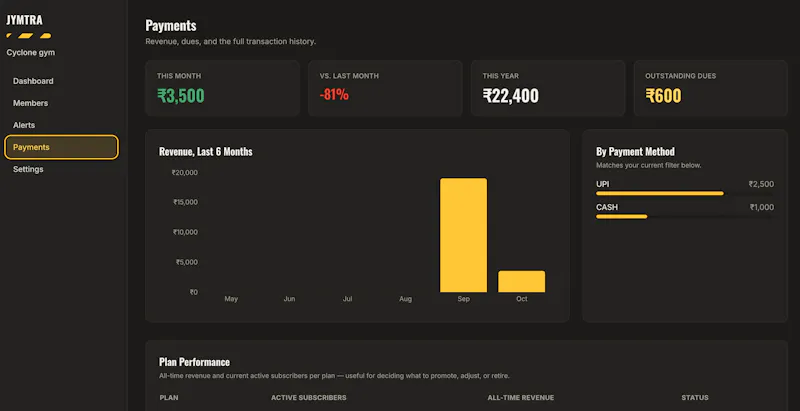 Jymtra screenshot 4