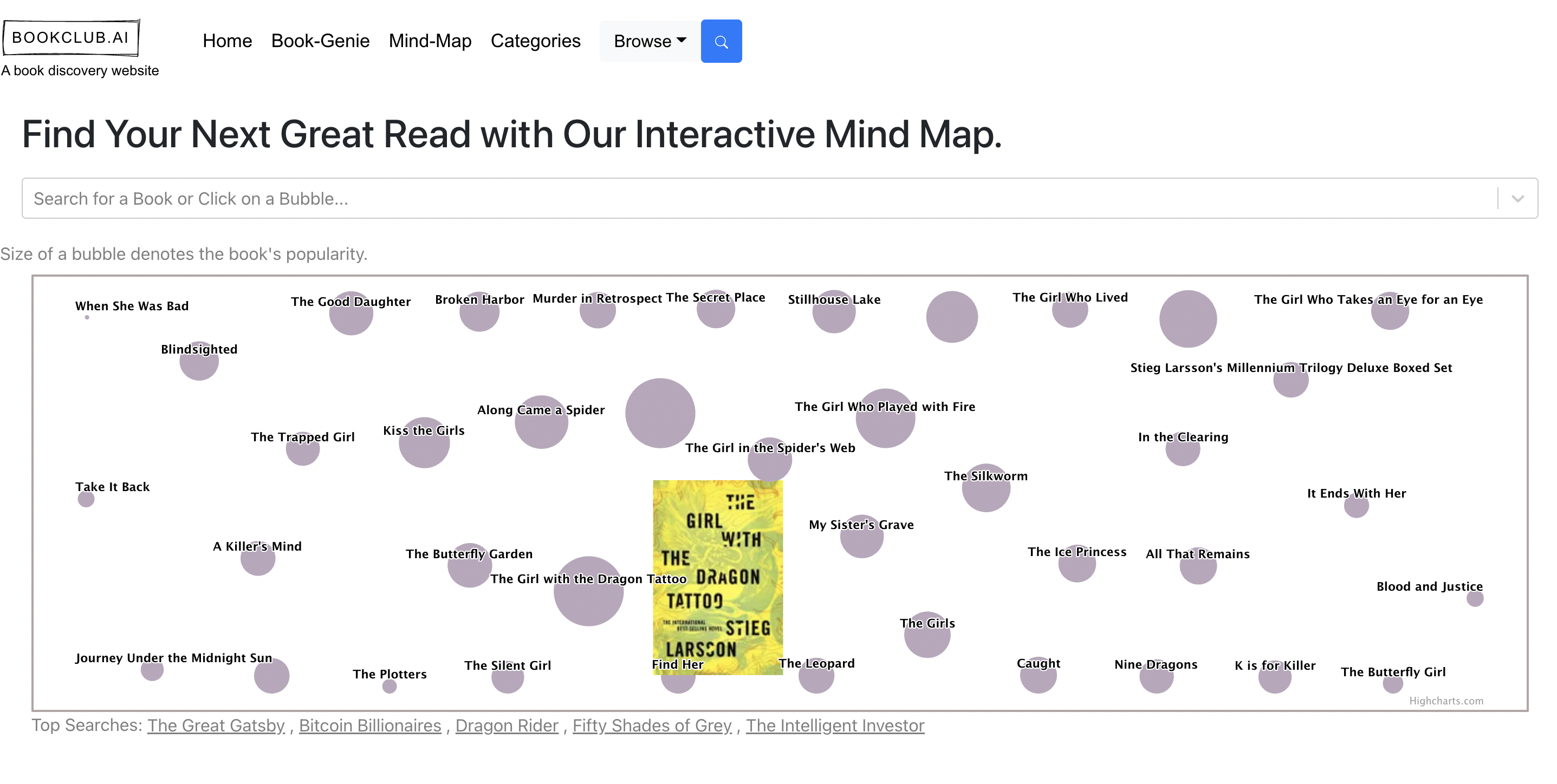 Média Bookclub.ai - Laissez Ai trouver votre prochaine lecture préférée 2