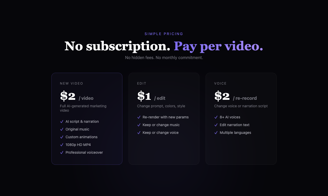 MarketingVideo gallery image