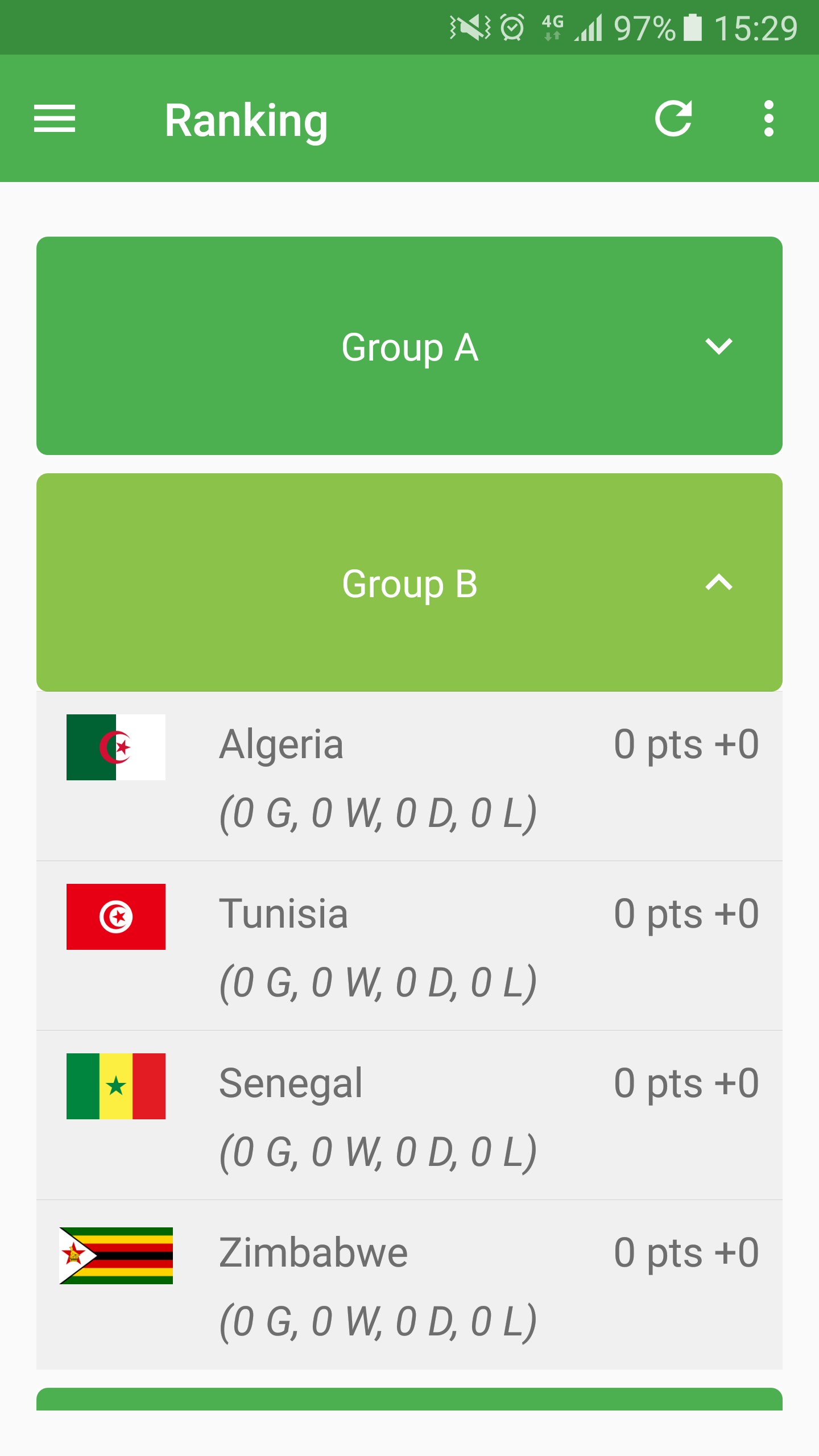 Football Africa Cup of Nations 2017 gallery image