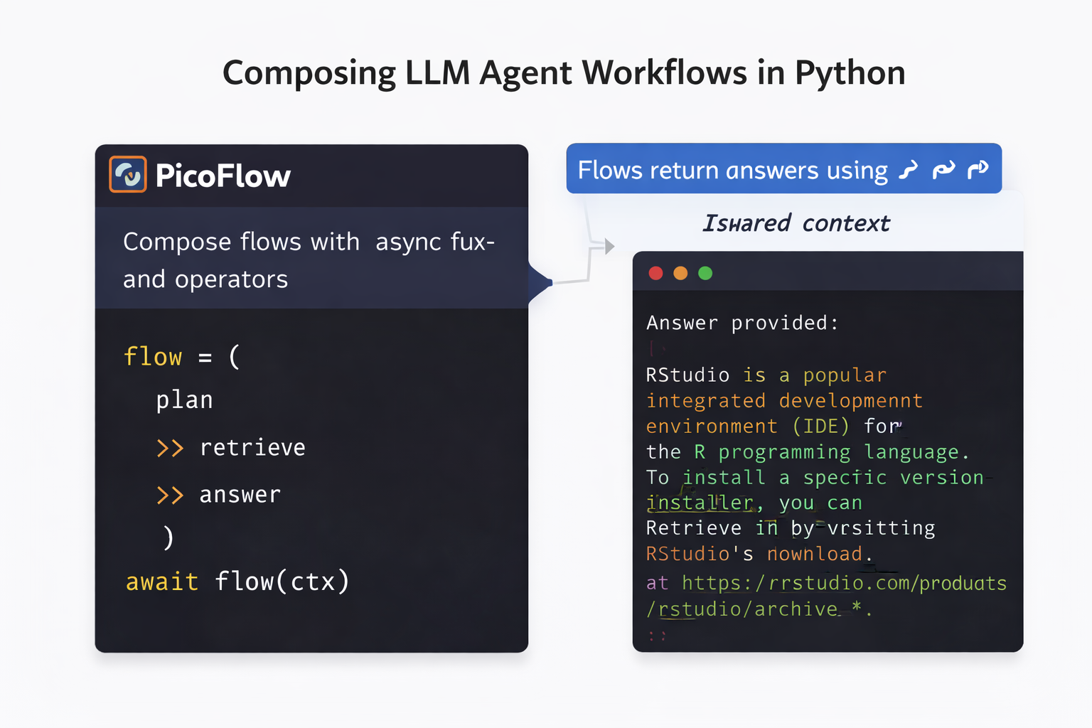 PicoFlow gallery image