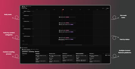 Content Creator Brain 4.0 gallery image