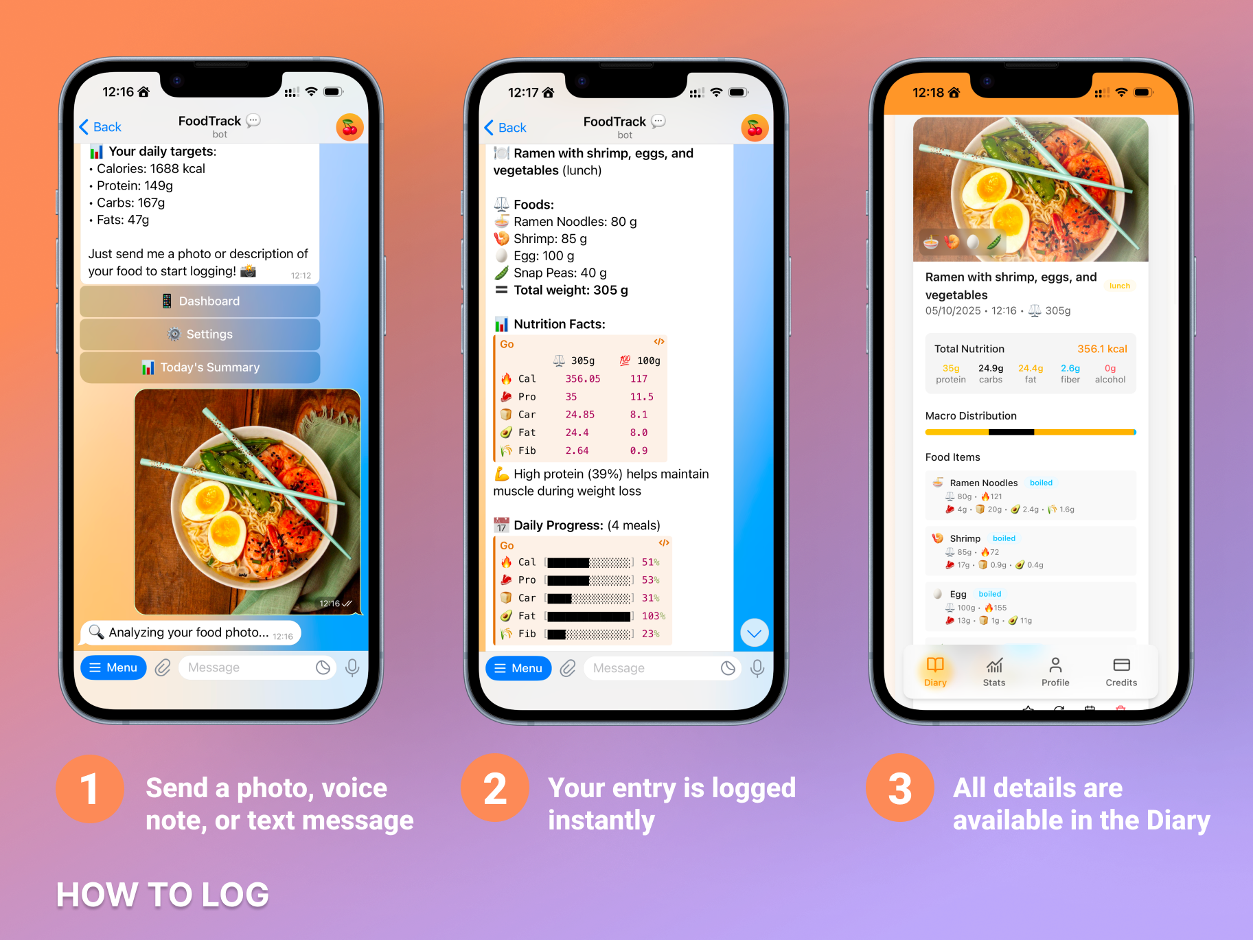 FoodTrack.Chat gallery image