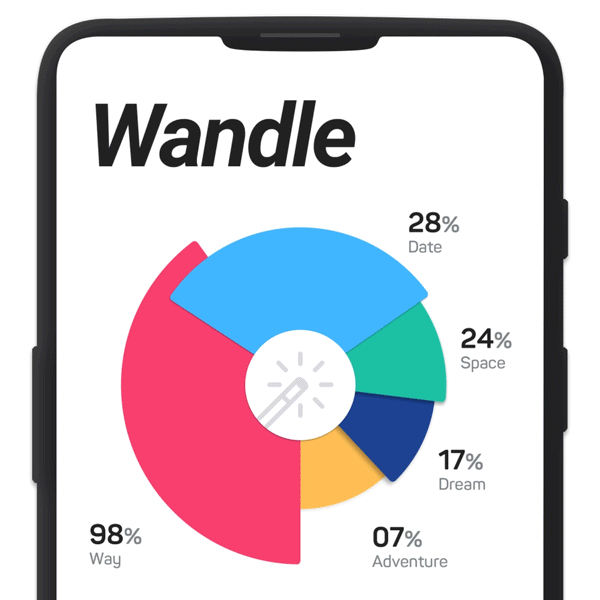 Wandle logo