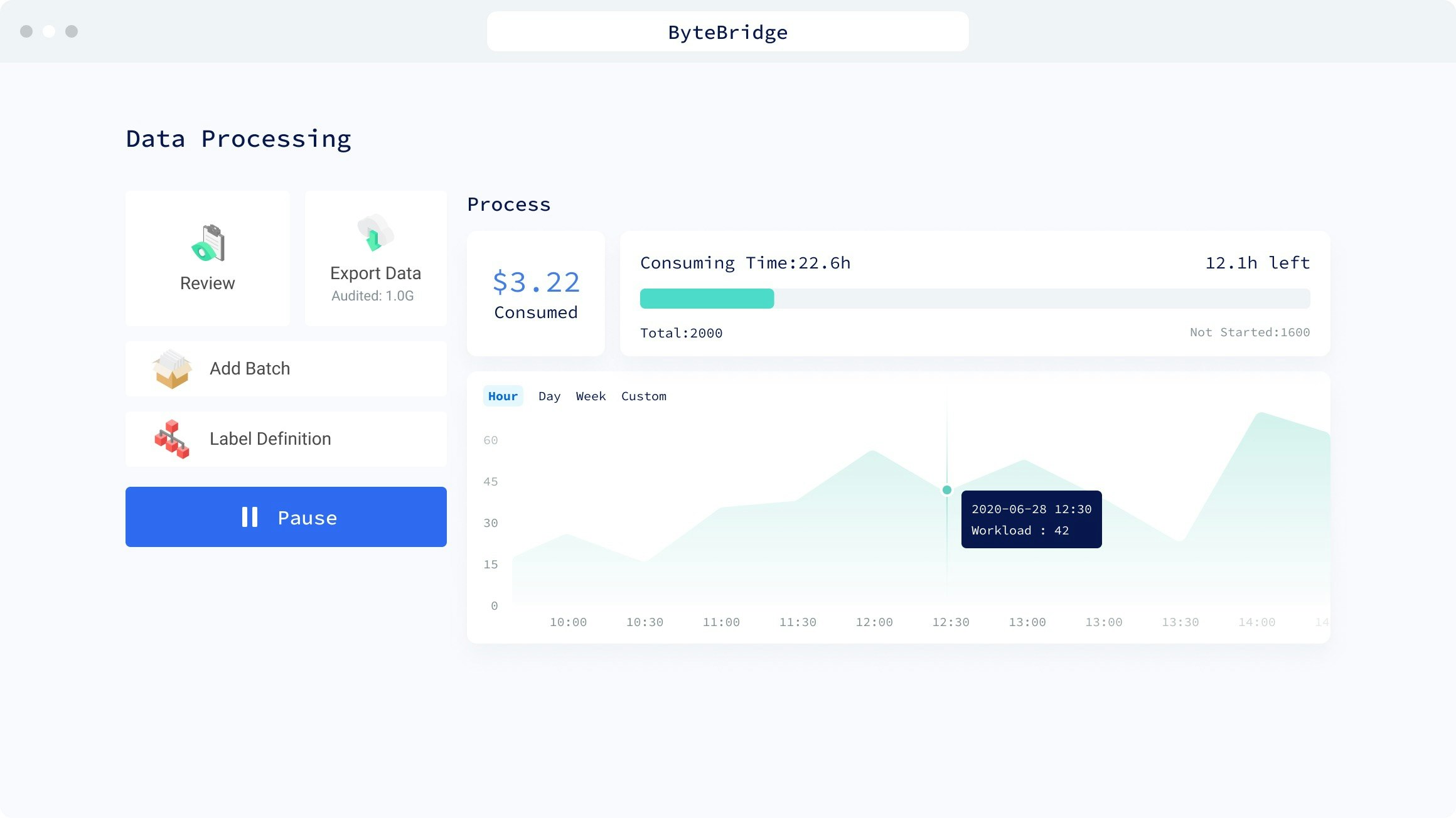 ByteBridge gallery image