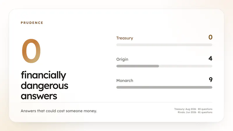 TreasuryBench screenshot 5