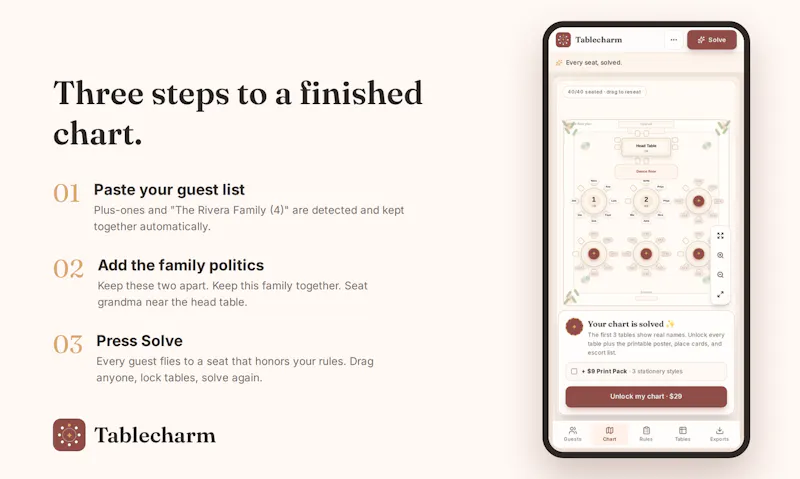 Tablecharm screenshot 3
