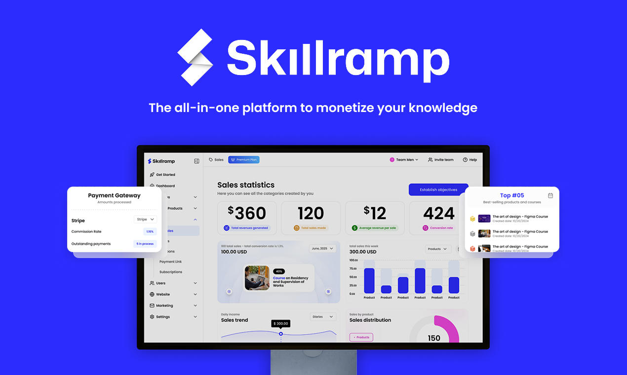 Skillramp - Screenshot 2 showing product features and functionality
