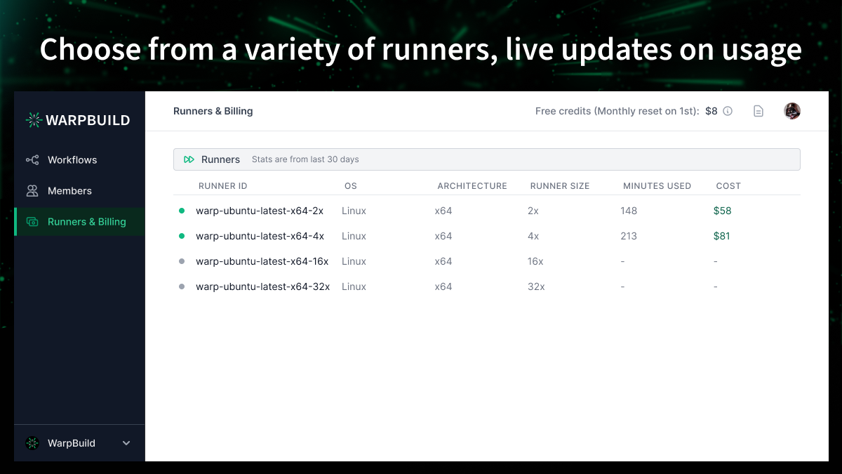 锻造 - 加快30％，便宜50％的GitHub Actions跑步者媒体2