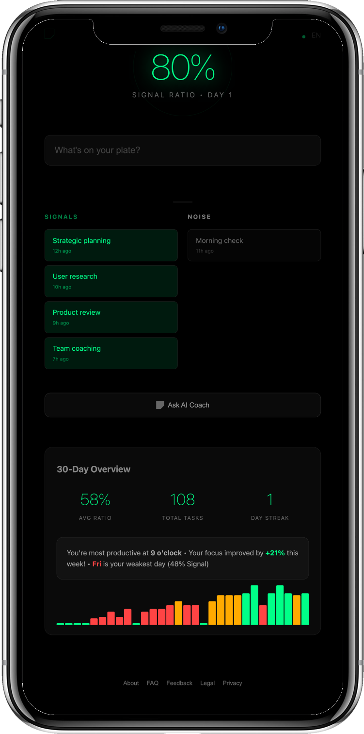 Média Signal / bruit - La méthode de productivité qui a sauvé Apple 3