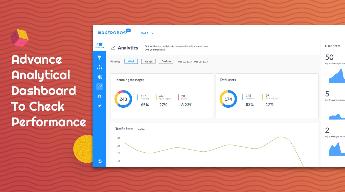 Frontman AI - Chatbot Platform gallery image