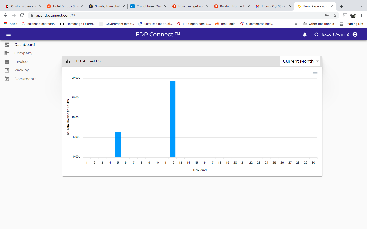 FDP Connect™ gallery image