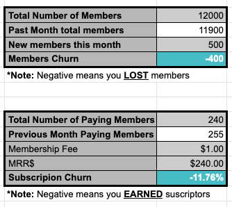 Community Metrics Calculator v.0.1 gallery image